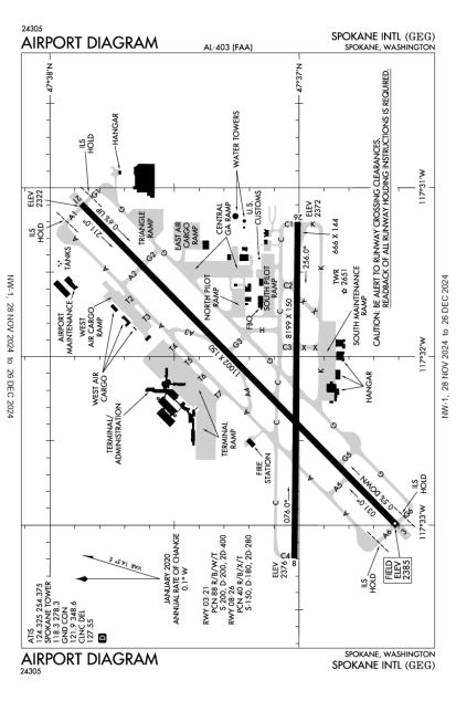 Parking bremen airport charts faa