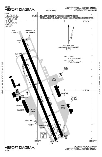 KNUQ (Moffett Federal Airfield) airport diagram