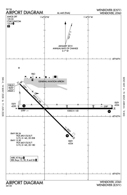 KENV (Wendover) airport diagram