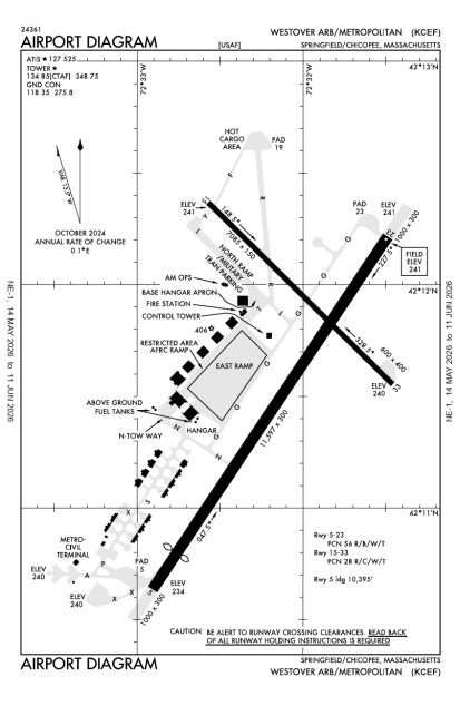 KCEF (Westover Arb/Metropolitan) airport diagram