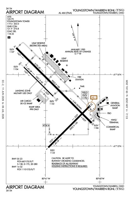 YNG (Youngstown-Warren Regional) airport diagram