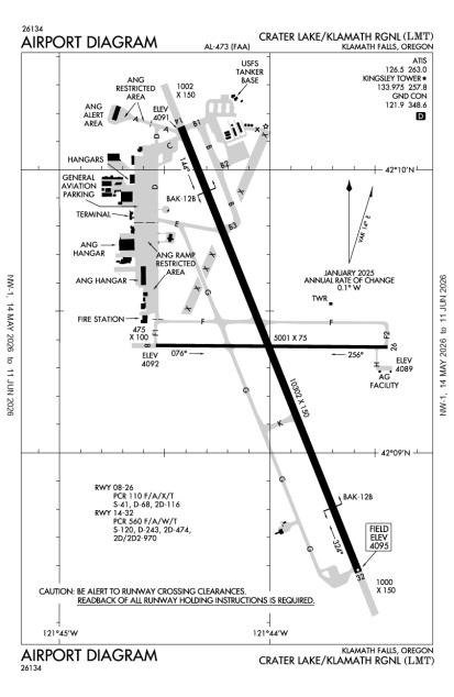 KLMT (Klamath Falls) airport diagram