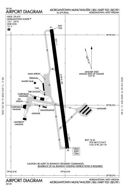 KMGW (Morgantown Muni-Walter L. Bill Hart Field) airport diagram