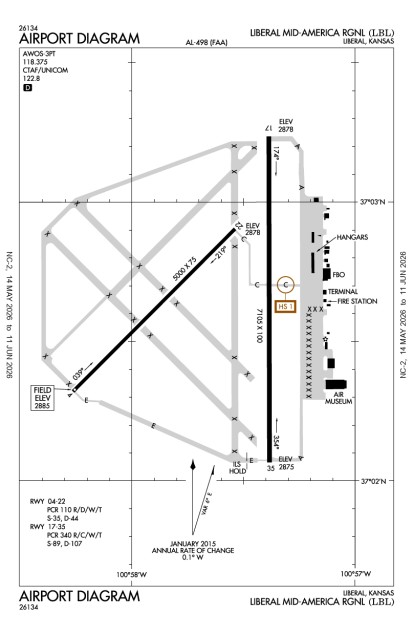 KLBL (Liberal Mid-America Regional) airport diagram