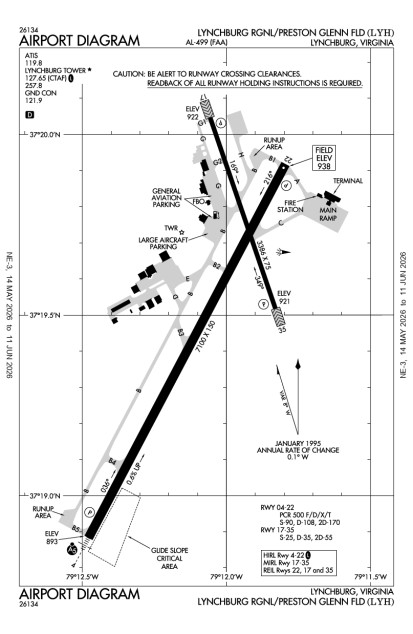 KLYH (Lynchburg Regional/Preston Glenn Field) airport diagram