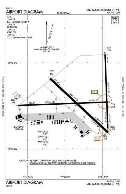 KHYI (San Marcos Municipal) airport diagram