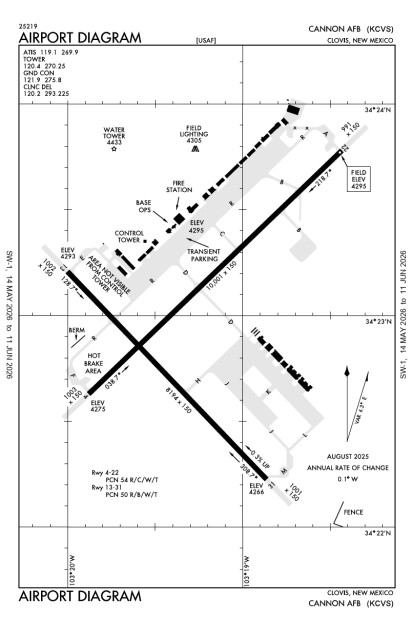 KCVS (Cannon Air Force Base) airport diagram