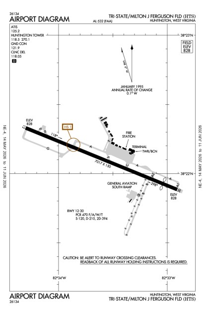 KHTS (Tri-State/Milton J. Ferguson Field) airport diagram