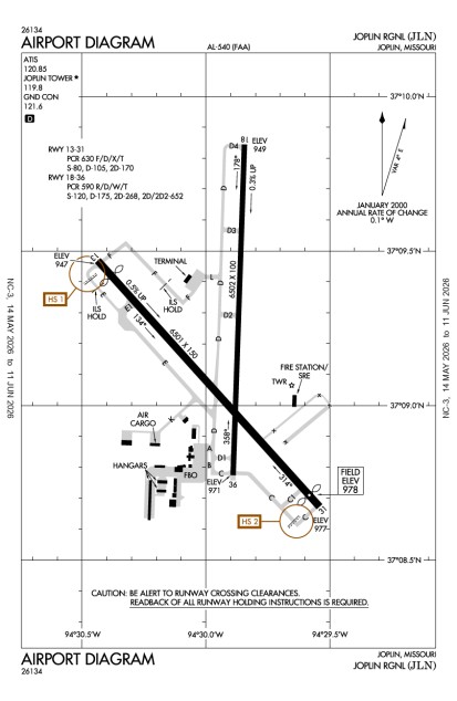 KJLN (Joplin Regional) airport diagram