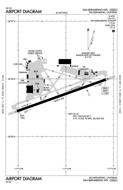 KSBD (San Bernardino International) airport diagram