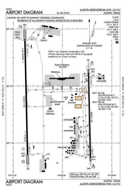 AUS (Austin-Bergstrom International) airport diagram