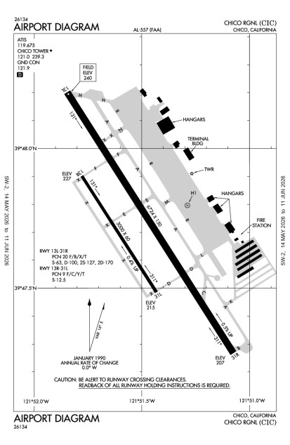 KCIC (Chico Municipal) airport diagram