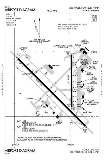 KGPT (Gulfport-Biloxi International) airport diagram