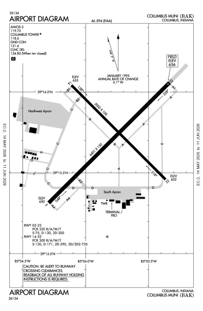 KBAK (Columbus Municipal) airport diagram