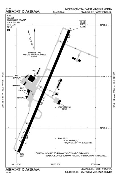 KCKB (North Central West Virginia) airport diagram