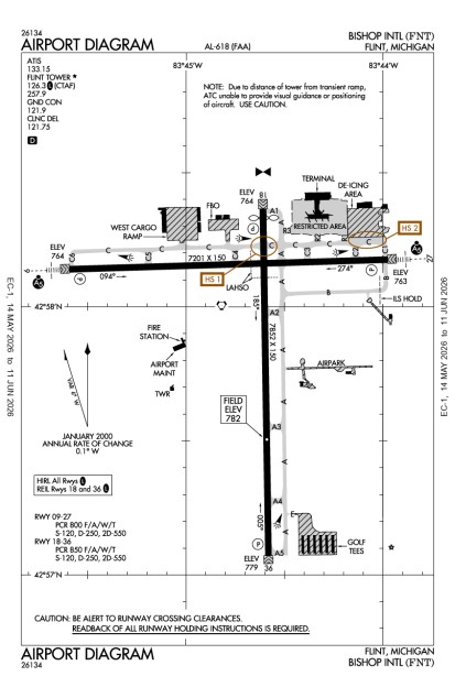 FNT (Bishop International) airport diagram