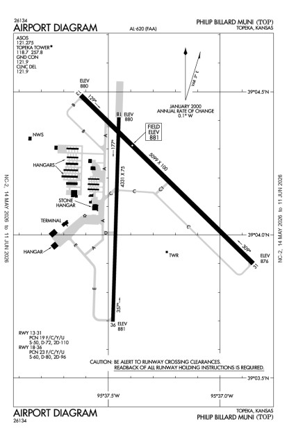 KTOP (Philip Billard Municipal) airport diagram
