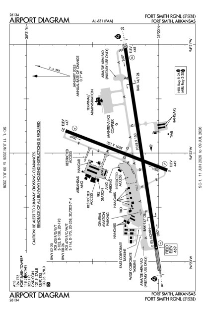 KFSM (Fort Smith Regional) airport diagram