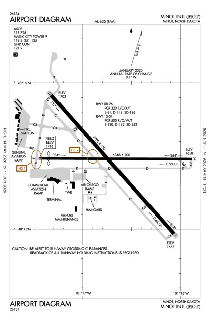 KMOT (Minot International) airport diagram