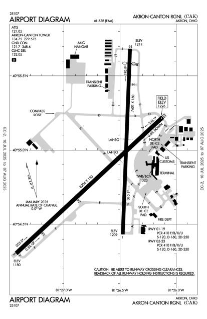 Jet A, $ 5.19 (full service)