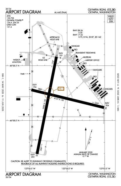KOLM (Olympia Regional) airport diagram