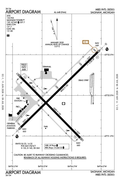 KMBS (Mbs International) airport diagram