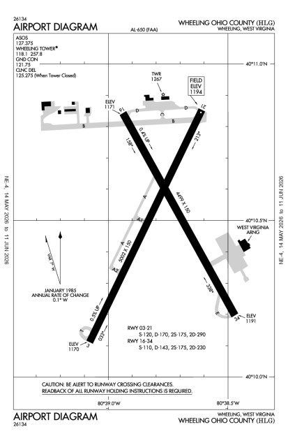 KHLG (Wheeling Ohio County) airport diagram