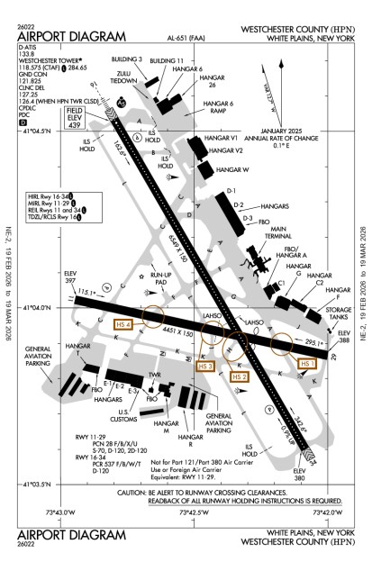 KHPN (Westchester County) airport diagram