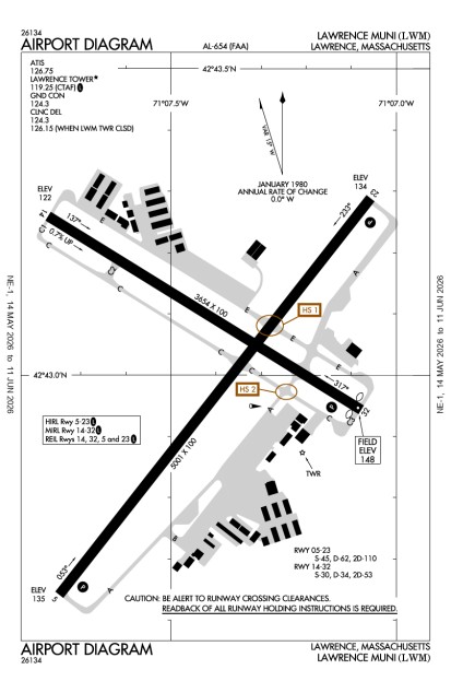 KLWM (Lawrence Municipal) airport diagram