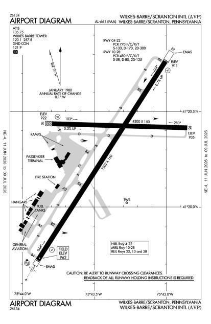 AVP (Wilkes-Barre/Scranton International) airport diagram