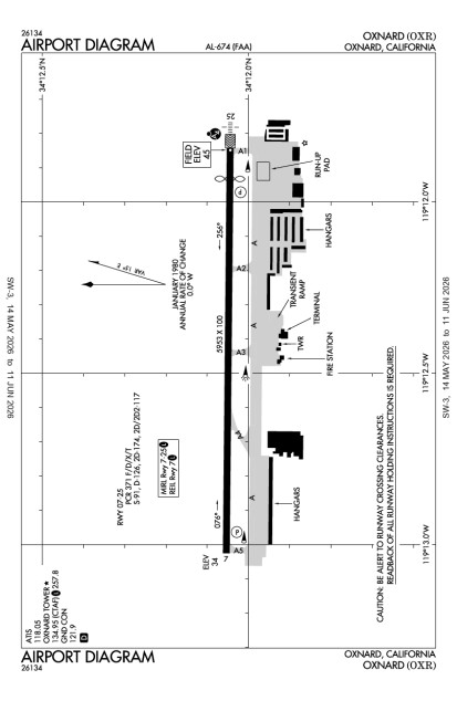 KOXR (Oxnard) airport diagram