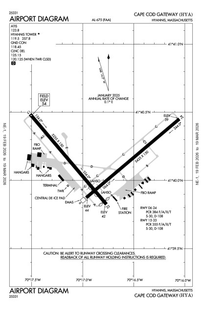 KHYA (Barnstable Muni-Boardman/Polando Field) airport diagram