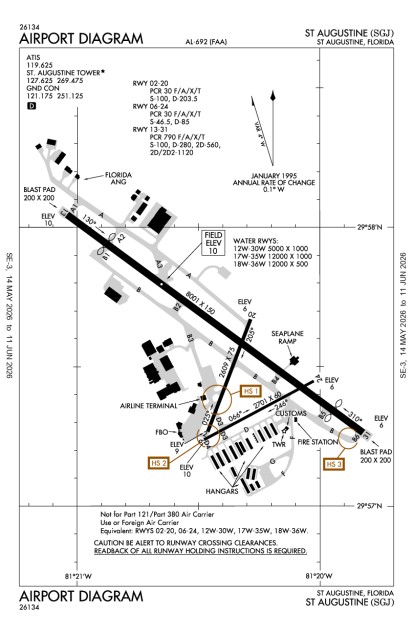 KSGJ (Northeast Florida Regional) airport diagram