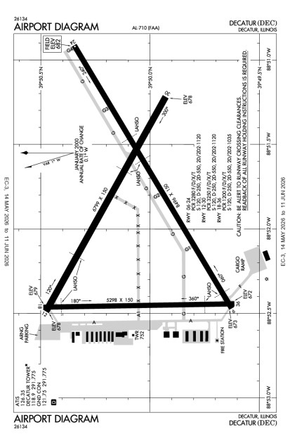 KDEC (Decatur) airport diagram