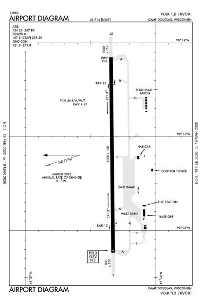 KVOK (Volk Field) airport diagram