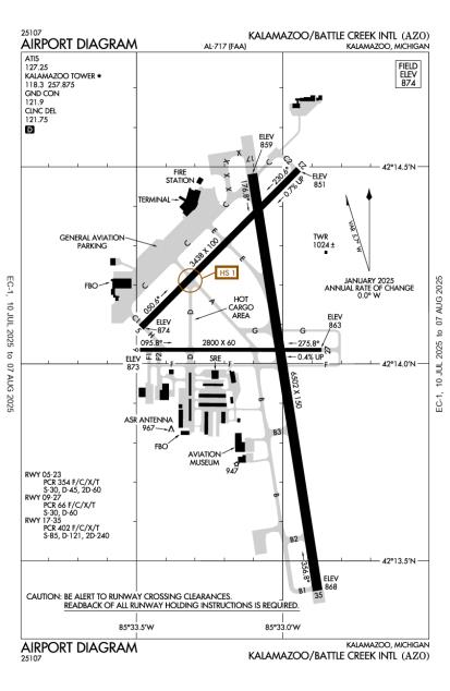 Kalamazoo Battle Creek International Airport Kazo Aopa Kalamazoo Battle Creek International Airport Kazo Aopa