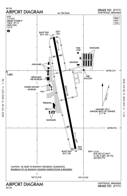 KFYV (Drake Field) airport diagram