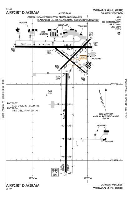 KOSH (Wittman Regional) airport diagram
