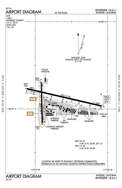 KRAL (Riverside Municipal) airport diagram