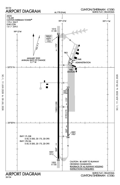 KCSM (Clinton-Sherman) airport diagram