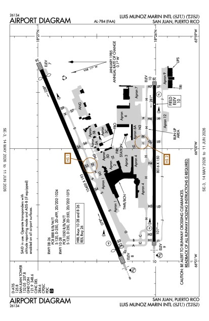 SJU (Luis Munoz Marin International) airport diagram