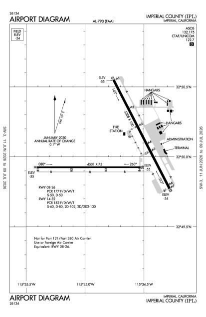KIPL (Imperial County) airport diagram