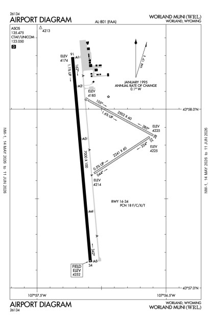 KWRL (Worland Municipal) airport diagram