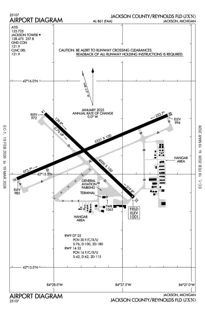 KJXN (Jackson County-Reynolds Field) airport diagram