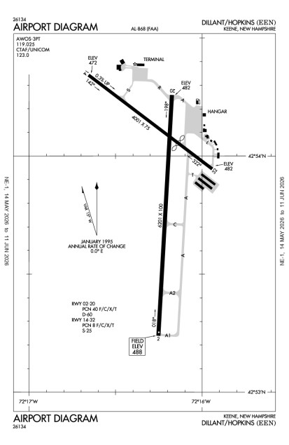 KEEN (Dillant-Hopkins) airport diagram