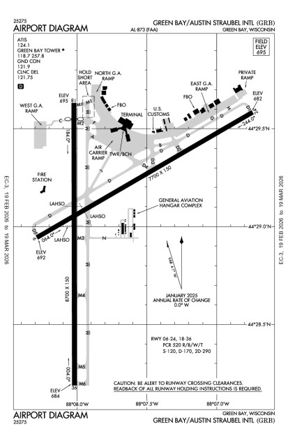 GRB (Austin Straubel International) airport diagram