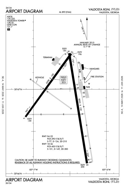 KVLD (Valdosta Regional) airport diagram