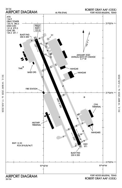 GRK (Robert Gray AAF) airport diagram