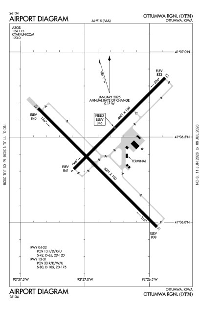 KOTM (Ottumwa Regional) airport diagram