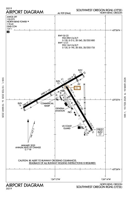 KOTH (Southwest Oregon Regional) airport diagram